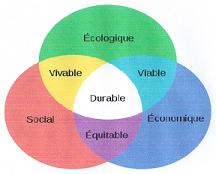 image-1-agenda-21